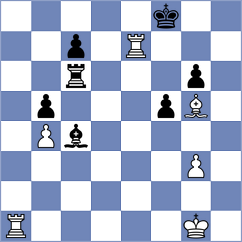 Fernandez Garcia - Alboredo (chess.com INT, 2023)