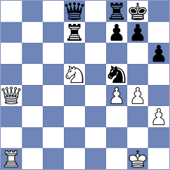 Bruedigam - Van Foreest (chess.com INT, 2023)