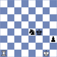 Korkmaz - Diano (Chess.com INT, 2020)