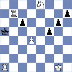 Nikanova - Alvarez Fernandez (chess.com INT, 2021)