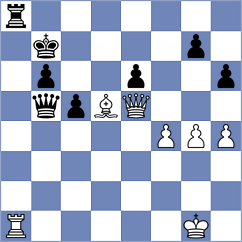 Paichadze - Domalchuk-Jonasson (chess.com INT, 2024)