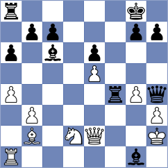 Deng - Kalajzic (chess.com INT, 2023)