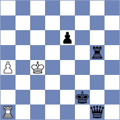 Vivas Zamora - Matinian (chess.com INT, 2024)