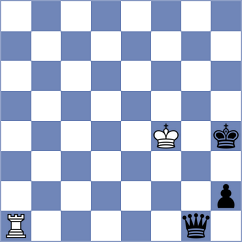 Ismagilov - Turcsanyi (chess.com INT, 2024)