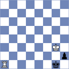 Zakarian - Perske (chess.com INT, 2024)