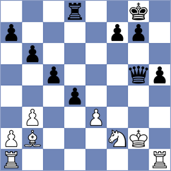 Mitra - Munkhgal (chess.com INT, 2024)