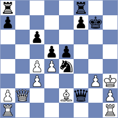 Goncalves - Niedbala (chess.com INT, 2024)