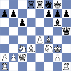 Blokhin - Schoenfeld (chess.com INT, 2024)