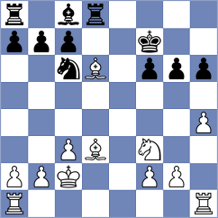 Giri - Li (Chess.com INT, 2020)