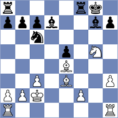 Tabuenca Mendataurigoitia - Skatchkov (chess.com INT, 2023)