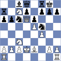 Clawitter - Sawlin (chess.com INT, 2022)