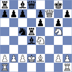 Loebler - Murugappan (chess.com INT, 2024)