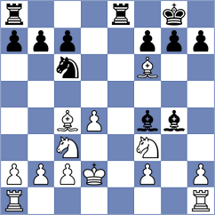 Donatti - Gokerkan (chess.com INT, 2024)