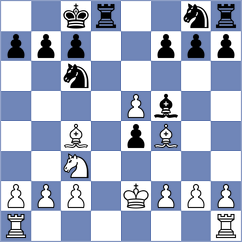 Poobesh Anand - Christensen (Chess.com INT, 2021)