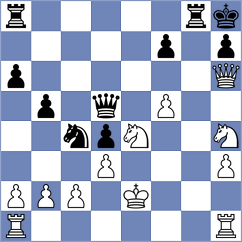 Iustin - Filip (Chess.com INT, 2020)