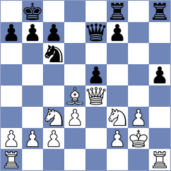Boyer - Sharmin (Chess.com INT, 2020)