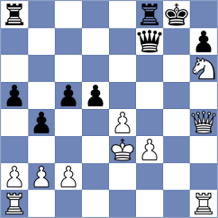 Li - Tu (chess.com INT, 2020)