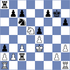Jiang - Grigoryan (chess.com INT, 2023)