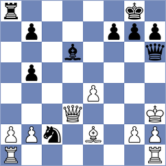 Wu - Shlyakhtenko (Chess.com INT, 2020)