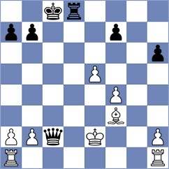 Tymrakiewicz - David (Chess.com INT, 2021)