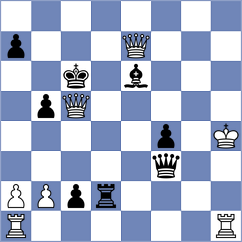 Shapiro - Navalgund (chess.com INT, 2021)