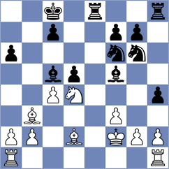 Manukian - Kubatko (chess.com INT, 2021)