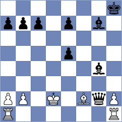 Krishnan - Onischuk (chess.com INT, 2021)