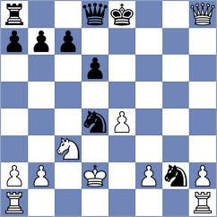 Hartikainen - Zavivaeva (Chess.com INT, 2021)