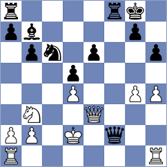 Zrikem - Nilsen (chess.com INT, 2023)