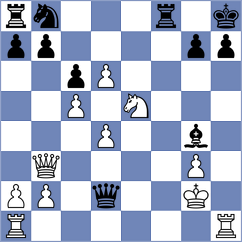 Itgelt - Harriott (chess.com INT, 2023)