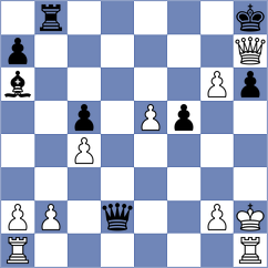Niedbala - Remizov (chess.com INT, 2024)