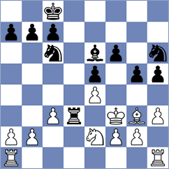 Aulin Jansson - Haukenfrers (Chess.com INT, 2021)