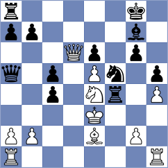 Korchmar - Avramidou (chess.com INT, 2021)