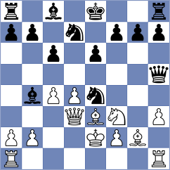 Meenakshi - Zawadzka (Chess.com INT, 2020)