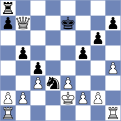 Eynullayev - Geivondian (chess.com INT, 2023)