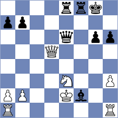 Storey - Djordjevic (chess.com INT, 2022)
