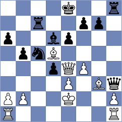 Prem - Yanchenko (chess.com INT, 2023)