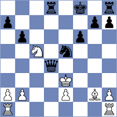 Antonio - Rottenwohrer Suarez (chess.com INT, 2023)