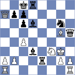 Shahinyan - Shkapenko (Chess.com INT, 2021)