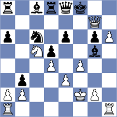 Shevchenko - Al Tarbosh (chess.com INT, 2021)