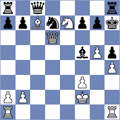 Madaminov - Haring (chess.com INT, 2024)