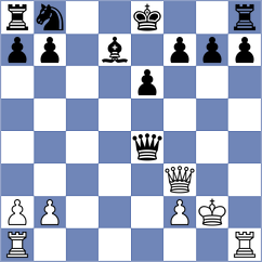 Sargsyan - Kaganskiy (chess.com INT, 2024)