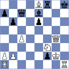 Donchenko - Reinecke (chess.com INT, 2023)