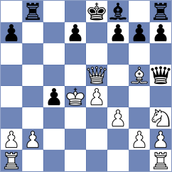 Arslanov - Akhayan (chess.com INT, 2024)