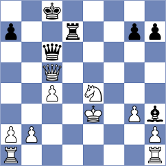 Lobanov - Yashas (Chess.com INT, 2020)