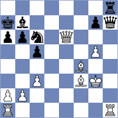 Felgaer - Danielyan (chess.com INT, 2023)