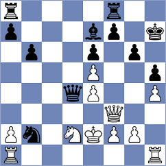 Koellner - Shubenkova (chess.com INT, 2023)