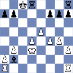 Dimitrijevic - Kubatko (chess.com INT, 2023)