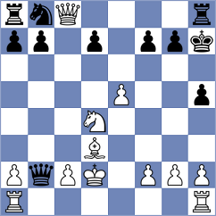 Alonso Rosell - Jobava (Chess.com INT, 2020)