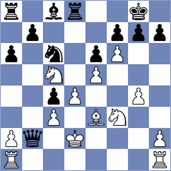 Ziatdinov - Petrosian (chess.com INT, 2023)